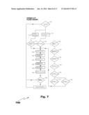 Integrated Portable Medical Diagnostic System diagram and image