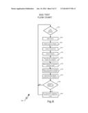 Integrated Portable Medical Diagnostic System diagram and image