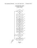 Integrated Portable Medical Diagnostic System diagram and image