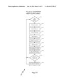 Integrated Portable Medical Diagnostic System diagram and image