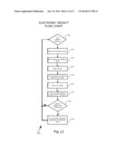 Integrated Portable Medical Diagnostic System diagram and image