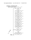 Integrated Portable Medical Diagnostic System diagram and image