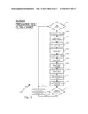 Integrated Portable Medical Diagnostic System diagram and image