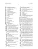 Integrated Portable Medical Diagnostic System diagram and image