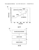 WEARABLE LIGHT-GUIDING BANDS AND PATCHES FOR PHYSIOLOGICAL MONITORING diagram and image