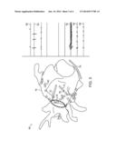 RECOGNIZING WHICH INSTRUMENT IS CURRENTLY ACTIVE diagram and image