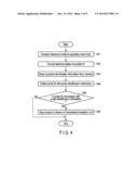 ULTRASOUND DIAGNOSTIC APPARATUS AND ULTRASOUND PROBE diagram and image