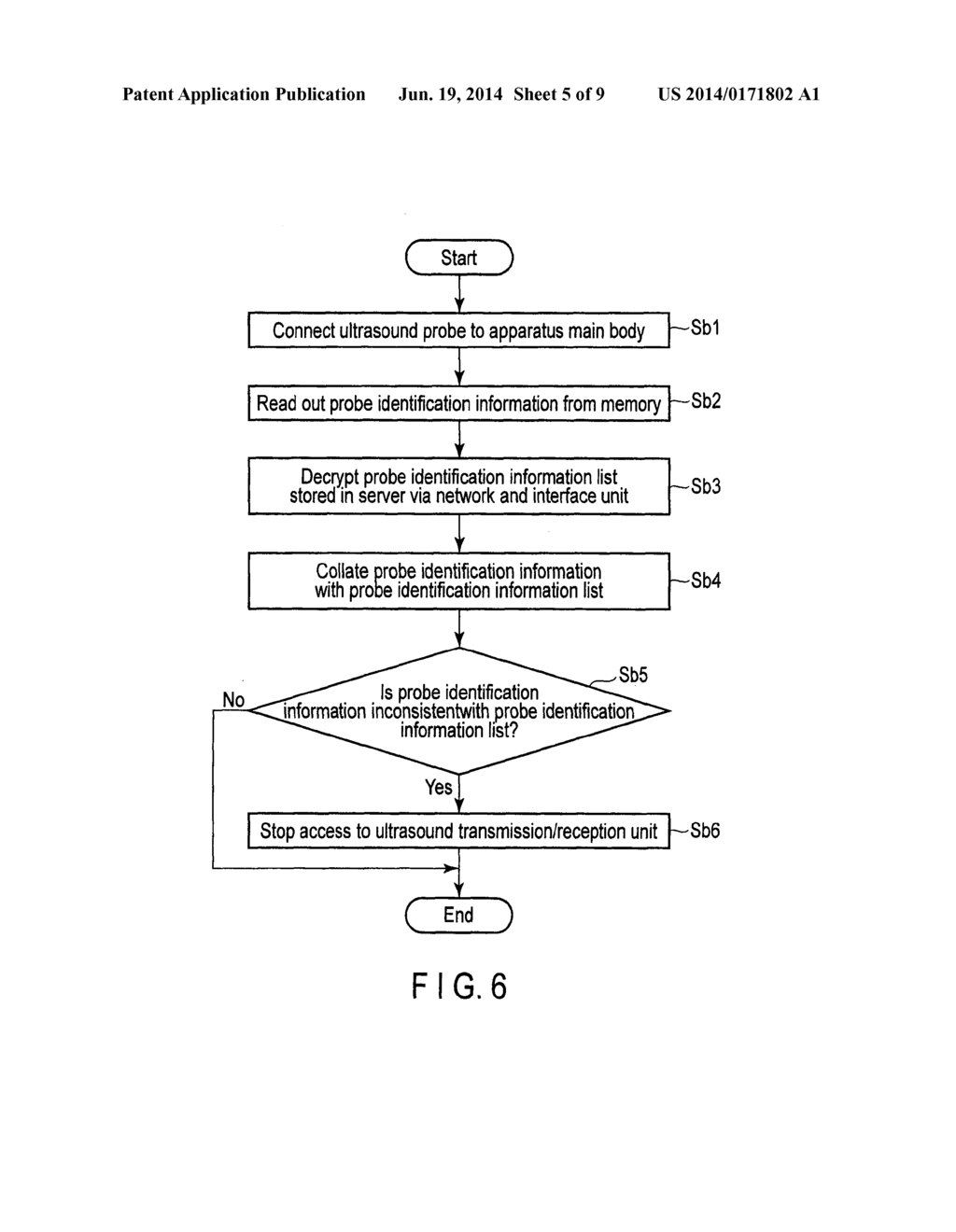 ULTRASOUND DIAGNOSTIC APPARATUS AND ULTRASOUND PROBE - diagram, schematic, and image 06