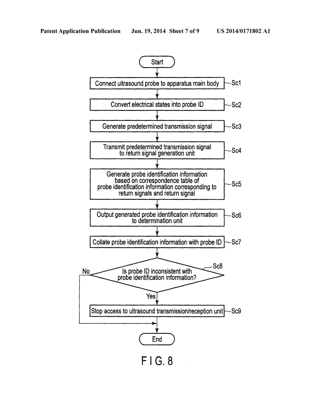 ULTRASOUND DIAGNOSTIC APPARATUS AND ULTRASOUND PROBE - diagram, schematic, and image 08