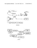 MEASUREMENT OF NEURAL FUNCTIONALITY USING PHASE SENSITIVE OPTICAL     COHERENCE REFLECTOMETRY diagram and image