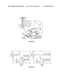 MEASUREMENT OF NEURAL FUNCTIONALITY USING PHASE SENSITIVE OPTICAL     COHERENCE REFLECTOMETRY diagram and image