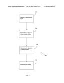 Neurological Monitoring Method and System diagram and image