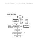 CATHETER SYSTEM PROVIDING STEP REDUCTION FOR POSTCONDITIONING diagram and image