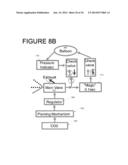 CATHETER SYSTEM PROVIDING STEP REDUCTION FOR POSTCONDITIONING diagram and image