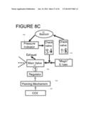 CATHETER SYSTEM PROVIDING STEP REDUCTION FOR POSTCONDITIONING diagram and image