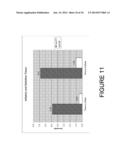 CATHETER SYSTEM PROVIDING STEP REDUCTION FOR POSTCONDITIONING diagram and image