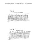 Breastpump with Letdown Feature diagram and image