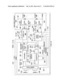 Phototherapy Device Thermal Control Apparatus and Method diagram and image