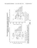 TISSUE REINFORCING COMPOSITIONS, DEVICES, AND METHODS OF USE diagram and image