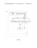 VITRECTOMY SURGICAL APPARATUS WITH REGULATING OF MATERIAL PROCESSED diagram and image