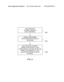 METHOD AND APPARATUS FOR RIGHT VENTRICULAR RESYNCHRONIZATION diagram and image