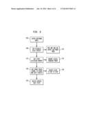 EXTERNAL SPEECH PROCESSOR UNIT FOR AN AUDITORY PROSTHESIS diagram and image