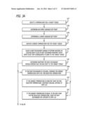 SYSTEM AND METHOD FOR MANAGEMENT OF BODY TEMPERATURE diagram and image