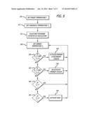 SYSTEM AND METHOD FOR MANAGEMENT OF BODY TEMPERATURE diagram and image