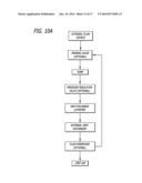 SYSTEM AND METHOD FOR MANAGEMENT OF BODY TEMPERATURE diagram and image