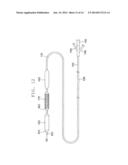 STENT DELIVERY SYSTEM AND METHOD USING THE SAME diagram and image