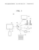 USER TERMINAL APPARATUS, NETWORK APPARATUS, AND CONTROL METHOD THEREOF diagram and image