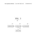 USER TERMINAL APPARATUS, NETWORK APPARATUS, AND CONTROL METHOD THEREOF diagram and image