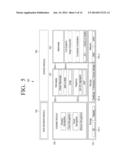 USER TERMINAL APPARATUS, NETWORK APPARATUS, AND CONTROL METHOD THEREOF diagram and image