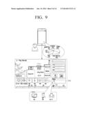 USER TERMINAL APPARATUS, NETWORK APPARATUS, AND CONTROL METHOD THEREOF diagram and image