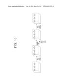 USER TERMINAL APPARATUS, NETWORK APPARATUS, AND CONTROL METHOD THEREOF diagram and image