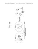 USER TERMINAL APPARATUS, NETWORK APPARATUS, AND CONTROL METHOD THEREOF diagram and image