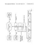 SYSTEM, METHOD, AND APPARATUS FOR POWERING, CONTROLLING, AND COMMUNICATING     WITH LED LIGHTS USING MODIFIED POWER-OVER-ETHERNET diagram and image