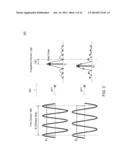 ACOUSTIC DATA TRANSMISSION BASED ON GROUPS OF AUDIO RECEIVERS diagram and image