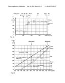 FEED STATION FOR FEEDING FLAT ITEMS TO A PROCESSING APPARATUS diagram and image