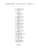 MEDICATION DISPENSING CART diagram and image