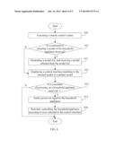 HANDHELD ELECTRONIC DEVICE AND METHOD OF REMOTELY CONTROLLING HOUSEHOLD     APPLIANCES USING THE HANDHELD ELECTRONIC DEVICE diagram and image