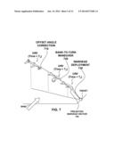 UNMANNED AERIAL VEHICLE ANGULAR REORIENTATION diagram and image