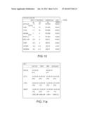 METHOD AND DEVICE FOR SUPPLYING DATA RELATING TO A FLIGHT PLAN ON A     HUMAN-MACHINE INTERFACE diagram and image