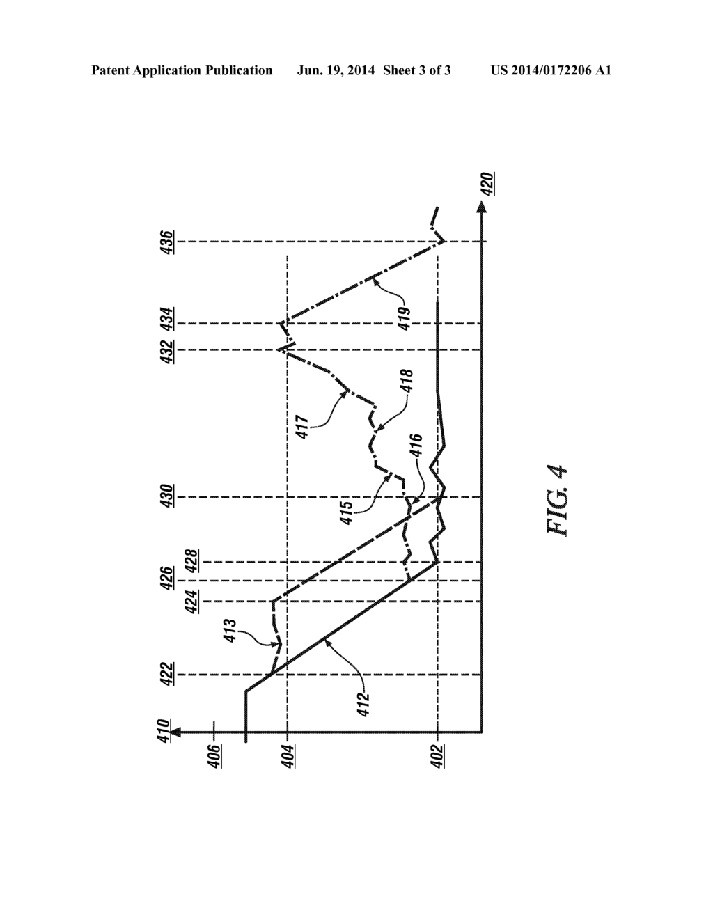 METHOD AND APPARATUS FOR MANAGING CHARGE DEPLETION IN A PLUG-IN HYBRID     VEHICLE - diagram, schematic, and image 04