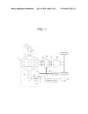 CONTROL DEVICE FOR HYBRID VEHICLE INCLUDING EXHAUST-GAS DRIVEN GENERATOR     AND METHOD OF CONTROLLING HYBRID VEHICLE INCLUDING EXHAUST-GAS DRIVEN     GENERATOR diagram and image