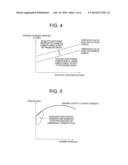 CONTROL DEVICE FOR HYBRID VEHICLE INCLUDING EXHAUST-GAS DRIVEN GENERATOR     AND METHOD OF CONTROLLING HYBRID VEHICLE INCLUDING EXHAUST-GAS DRIVEN     GENERATOR diagram and image