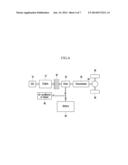 DECELERATION CONTROL METHOD AND SYSTEM FOR ELECTRIC VEHICLE WHILE COASTING diagram and image