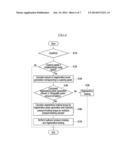 DECELERATION CONTROL METHOD AND SYSTEM FOR ELECTRIC VEHICLE WHILE COASTING diagram and image