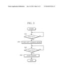 CHARGE CONTROL DEVICE FOR HYBRID VEHICLE diagram and image