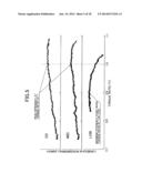 COMPRESSION CONTROL DEVICE FOR CONTINUOUSLY VARIABLE TRANSMISSION diagram and image